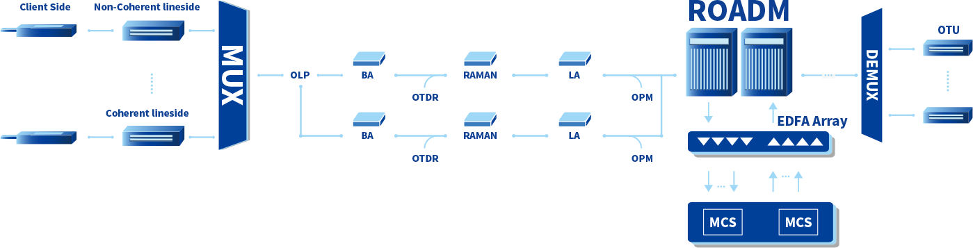 6t����(6TSPORTS)�����Źɷݹ�˾