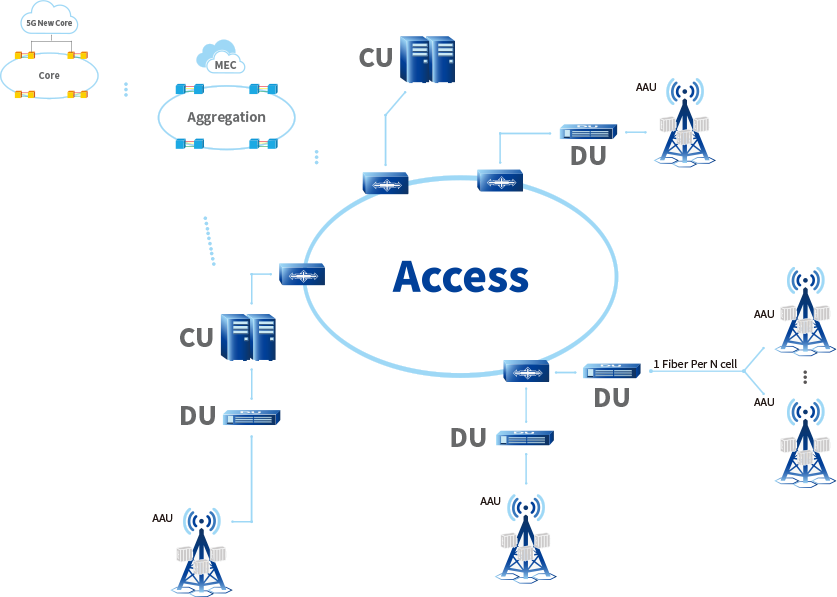 6t����(6TSPORTS)�����Źɷݹ�˾