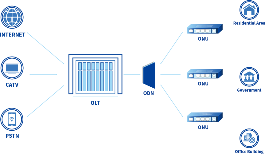 6t����(6TSPORTS)�����Źɷݹ�˾