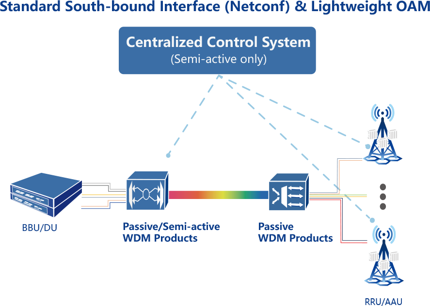 6t����(6TSPORTS)�����Źɷݹ�˾