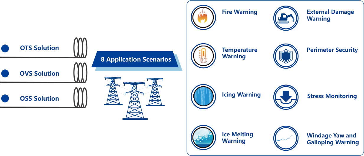 6t����(6TSPORTS)�����Źɷݹ�˾
