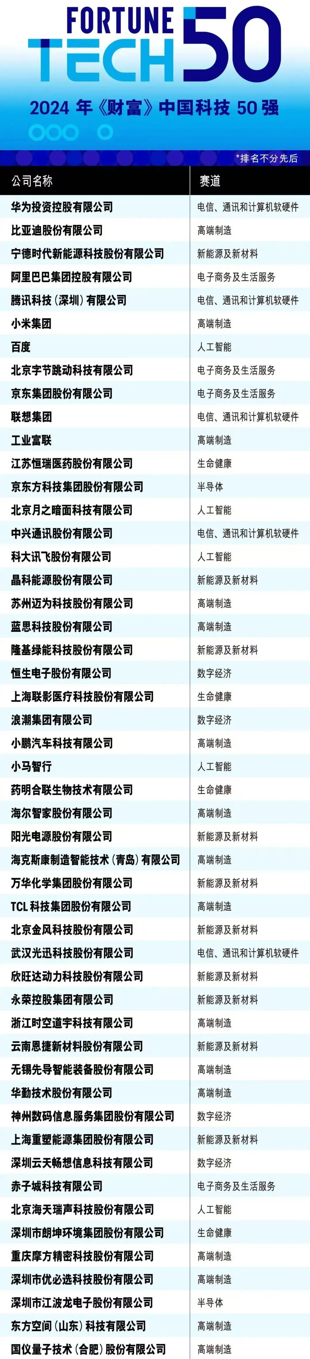 6t����(6TSPORTS)�����Źɷݹ�˾