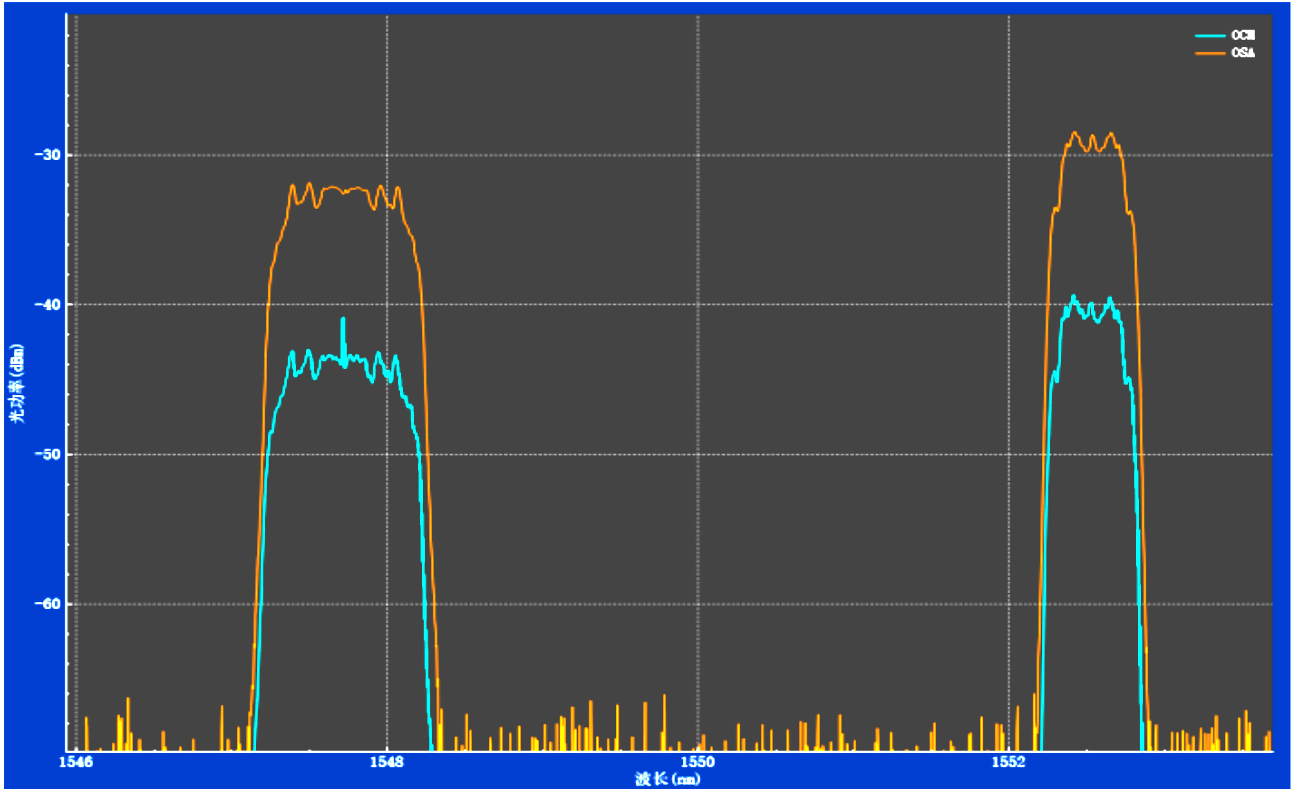 6t����(6TSPORTS)�����Źɷݹ�˾